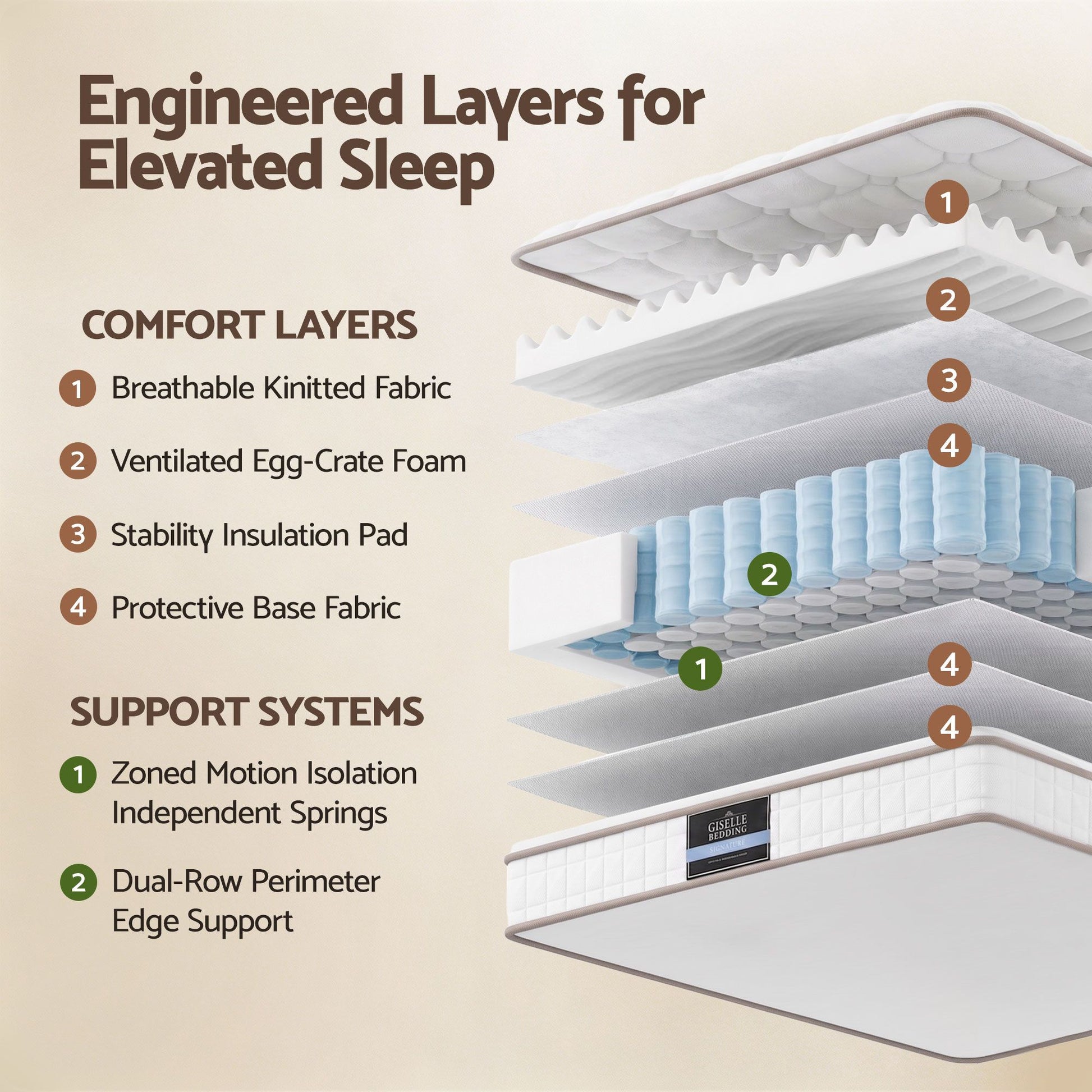 MATTRESS-E-NATURAL-20-KS-04.jpg
