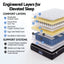 MATTRESS-E-REGAL-35-K-01.jpg