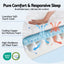 MATTRESS-E-REGAL-35-K-03.jpg