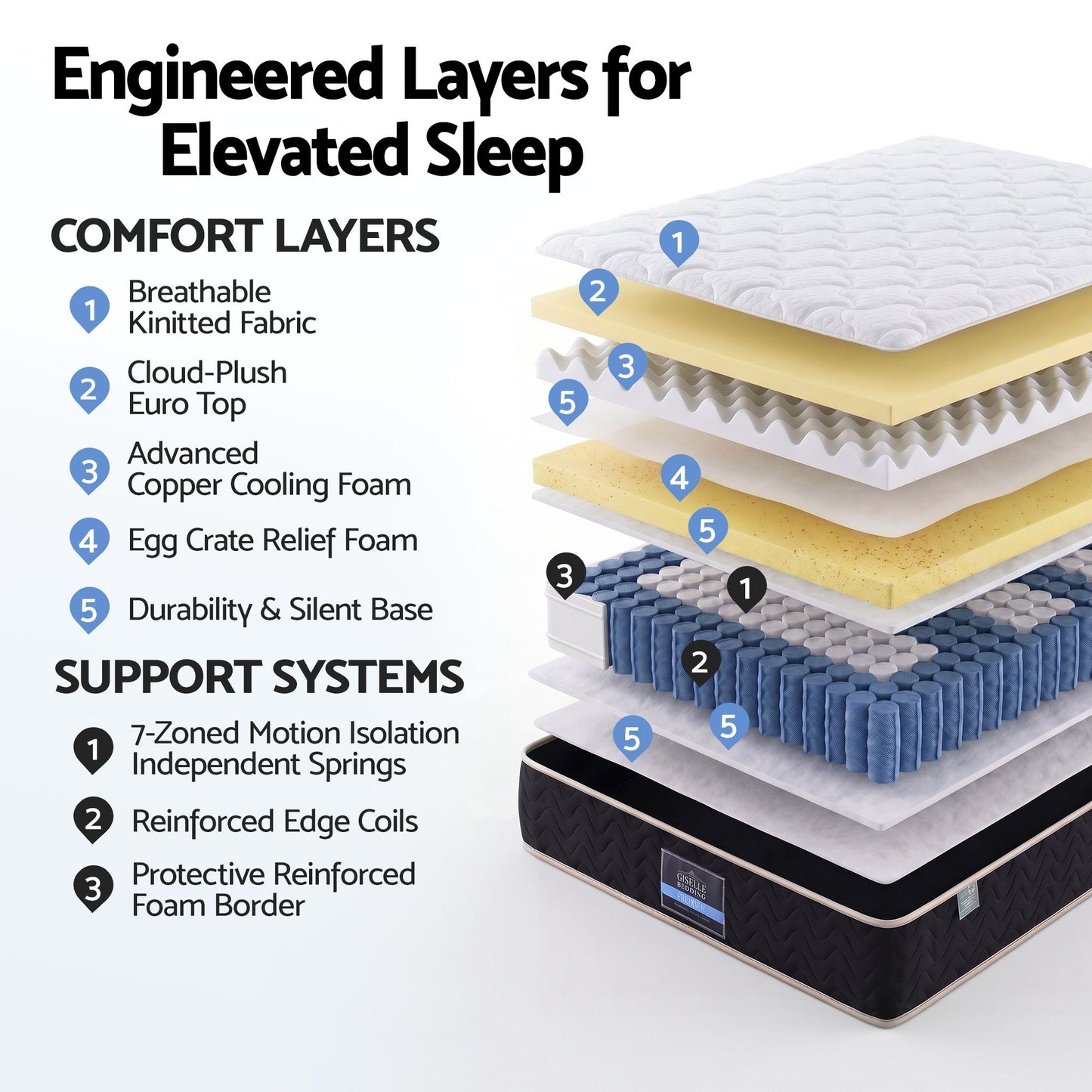 MATTRESS-E-REGAL-35-S-01.jpg