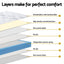 MATTRESS-E-SNOW-25-D-202512041508-05.jpg