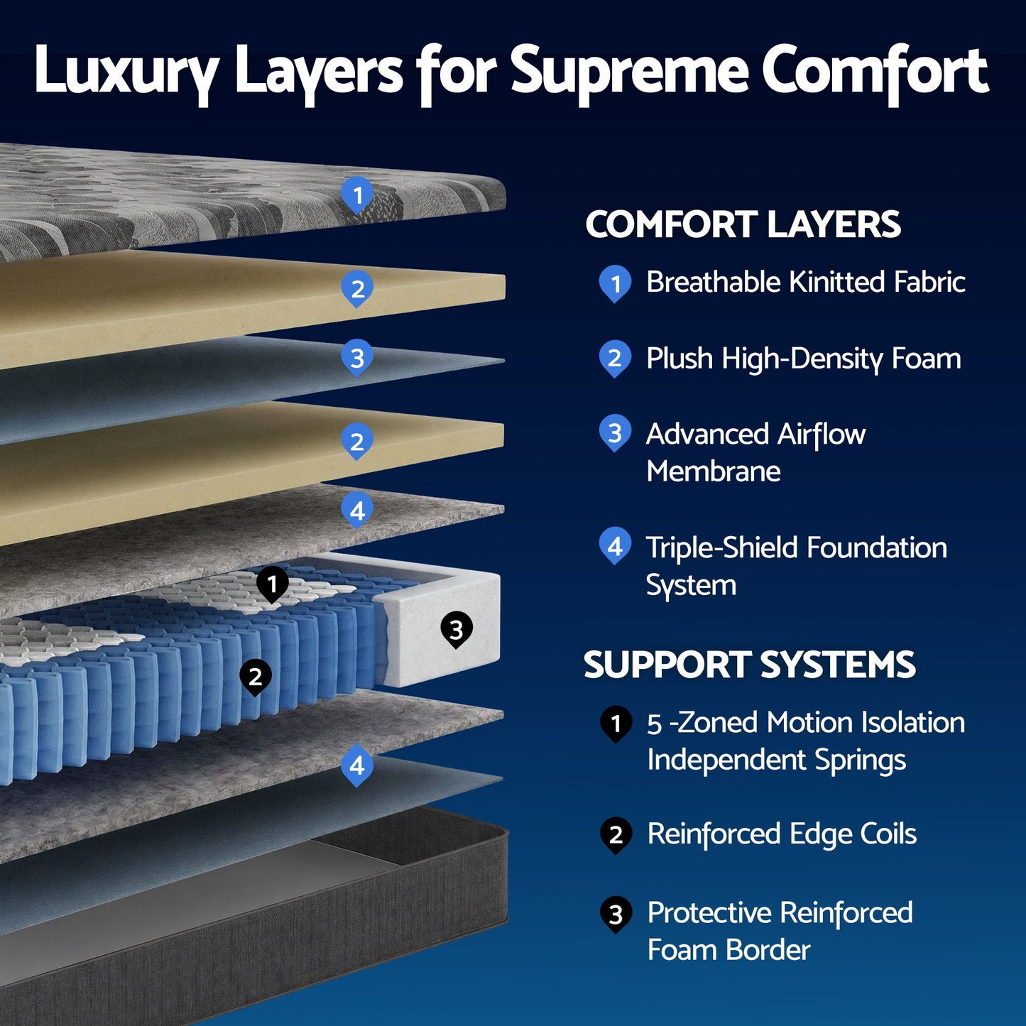 MATTRESS-E-URBAN-30-S-01.jpg