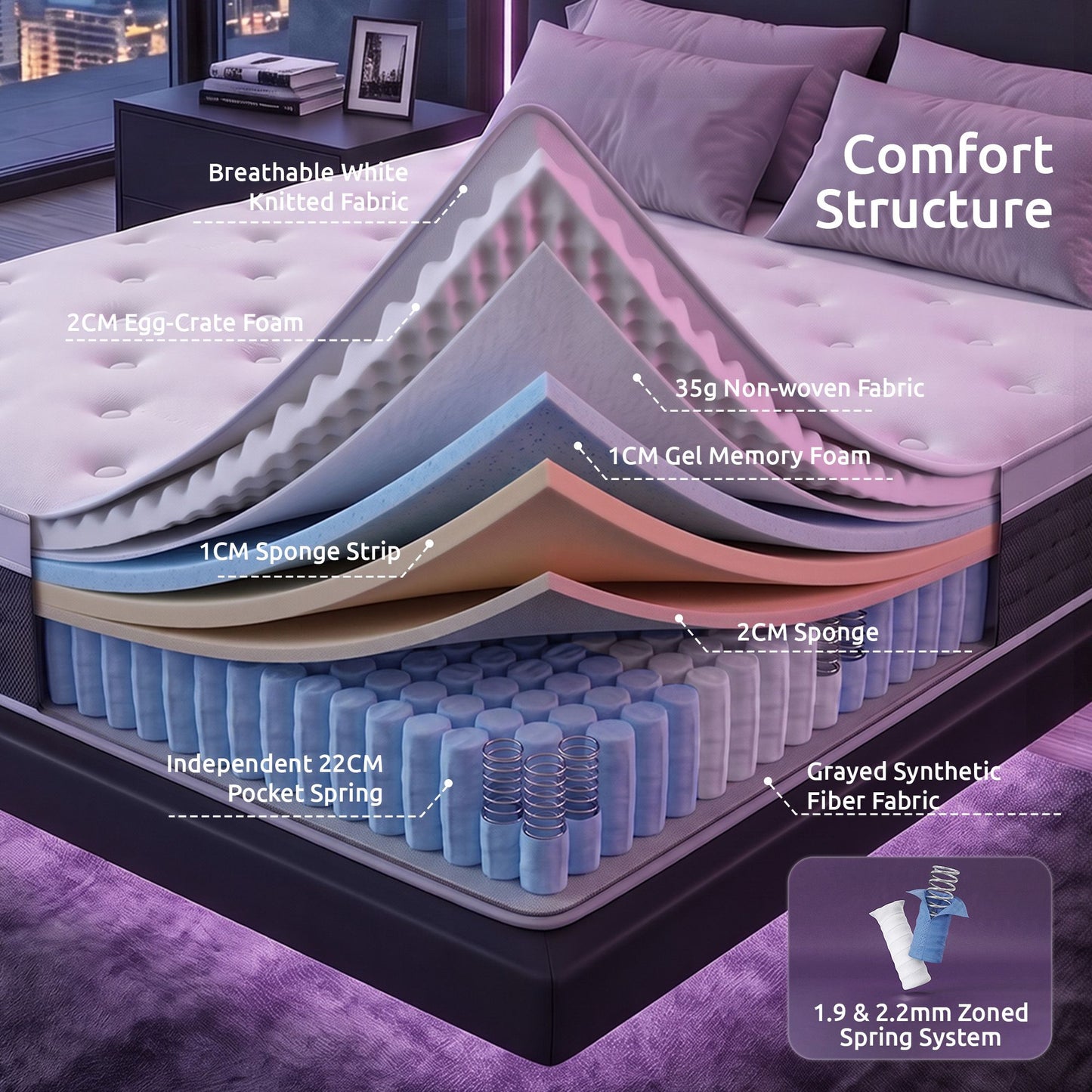 MATTRESS-F-CORE-30-Q-04.jpg