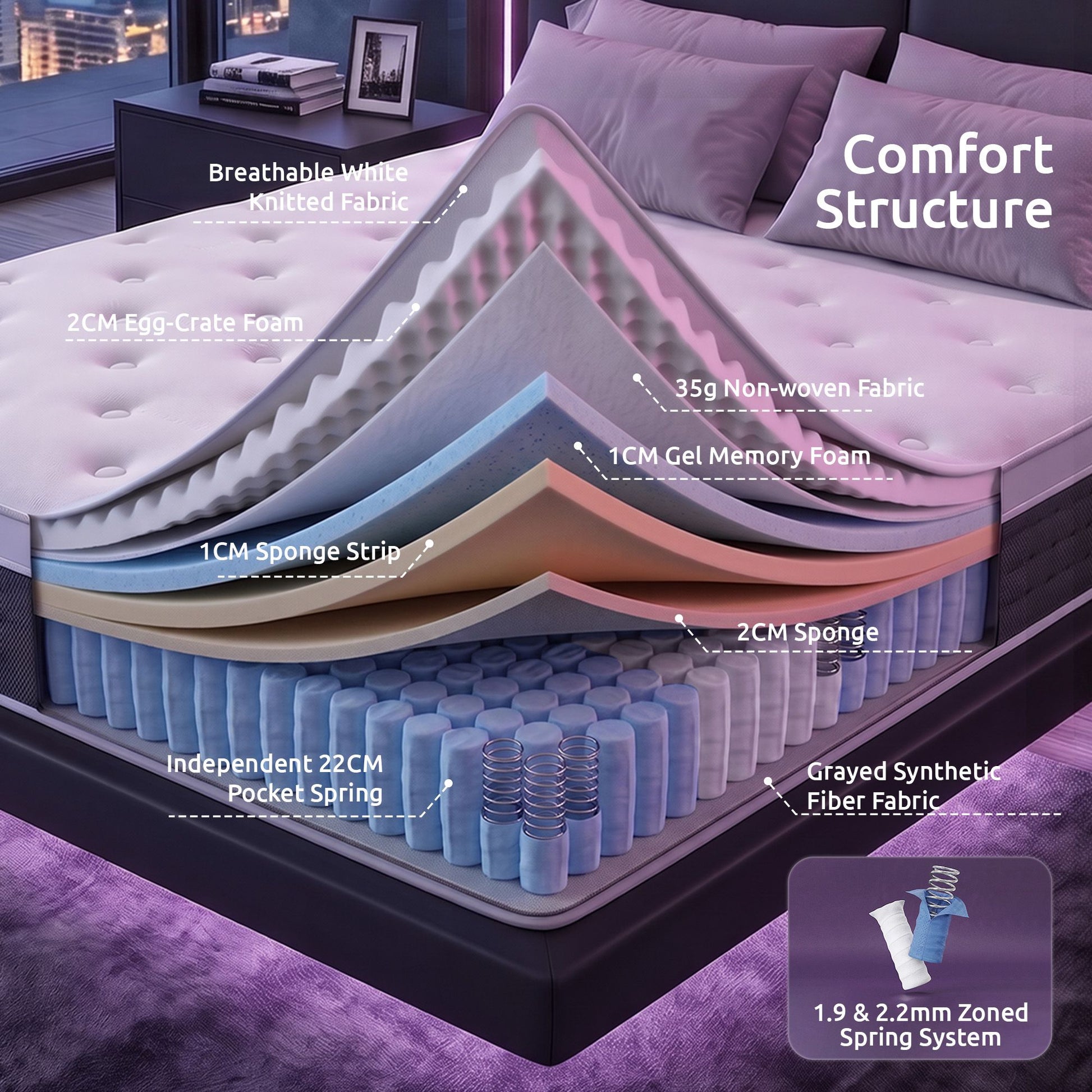 MATTRESS-F-CORE-30-Q-04.jpg