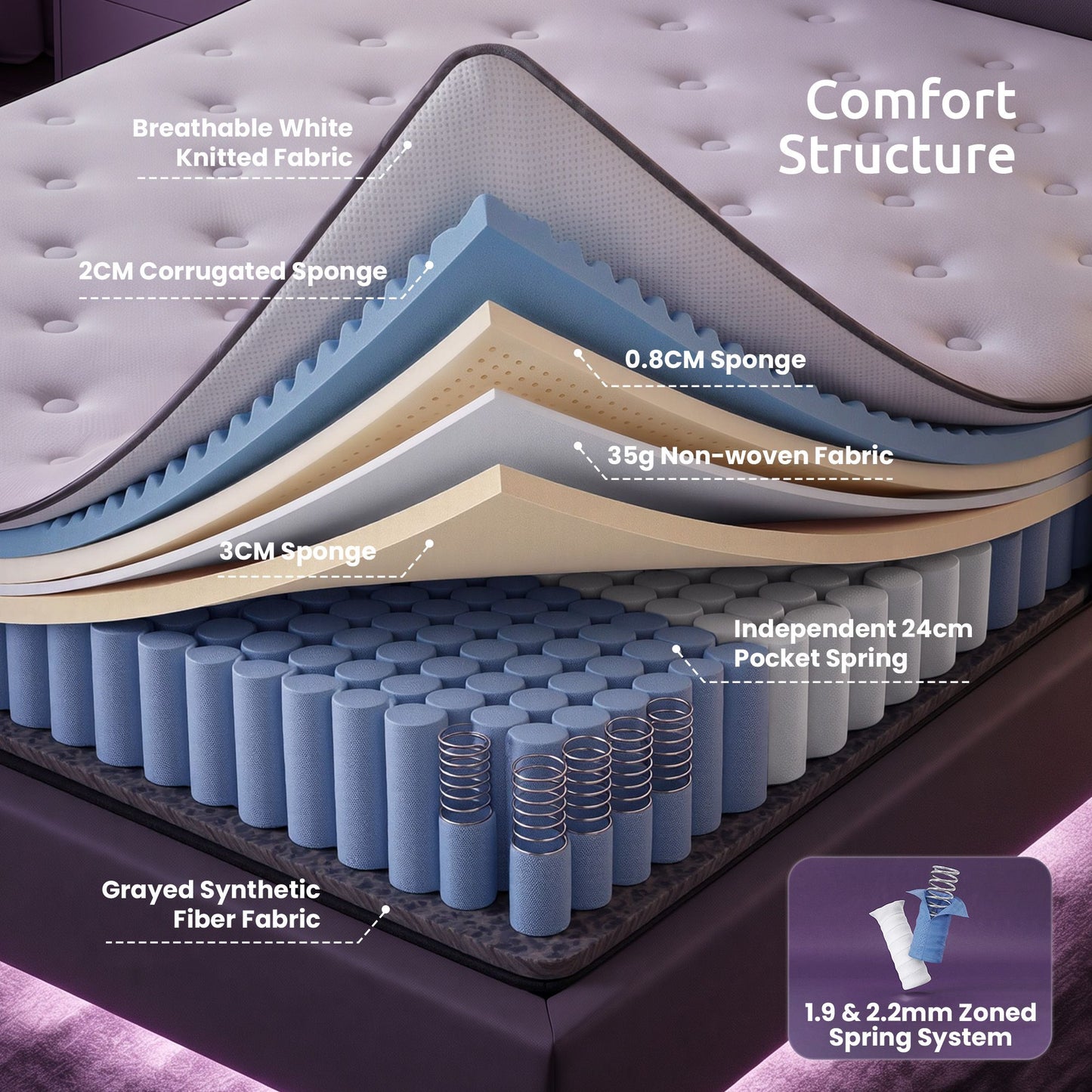 MATTRESS-F-NEX-30-Q-04.jpg