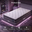 MATTRESS-F-NEX-30-S-01.jpg