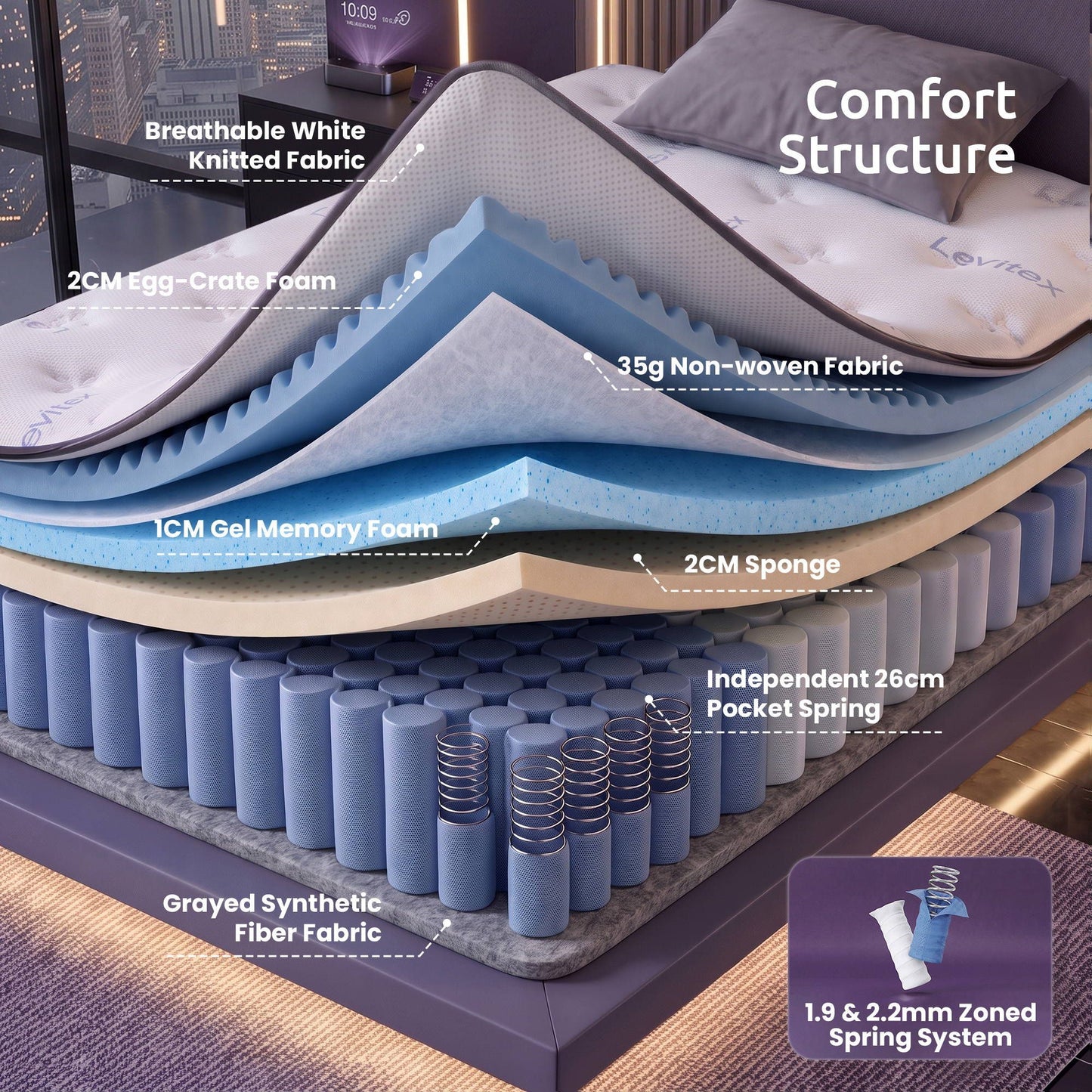 MATTRESS-F-OMNI-35-KS-04.jpg