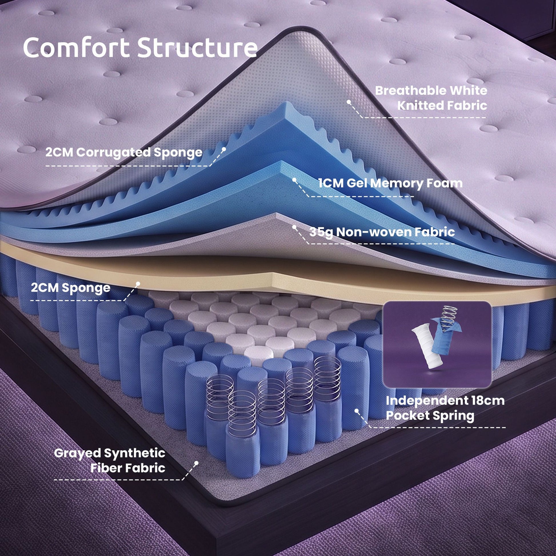 MATTRESS-F-SYNC-23-Q-04.jpg