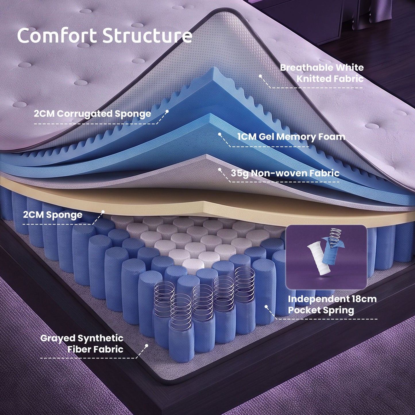 MATTRESS-F-SYNC-23-S-04.jpg