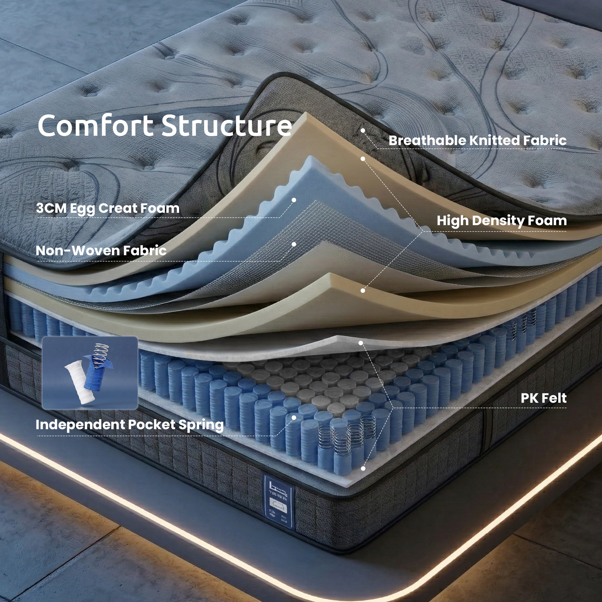 MATTRESS-LV-AETHER-33-Q-05.png