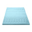 MATTRESS-TOP-7Z-5-BL-KS-202508041809-02.jpg