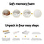 MATTRESS-TOP-7ZONE-8-Q-139422-05.jpg