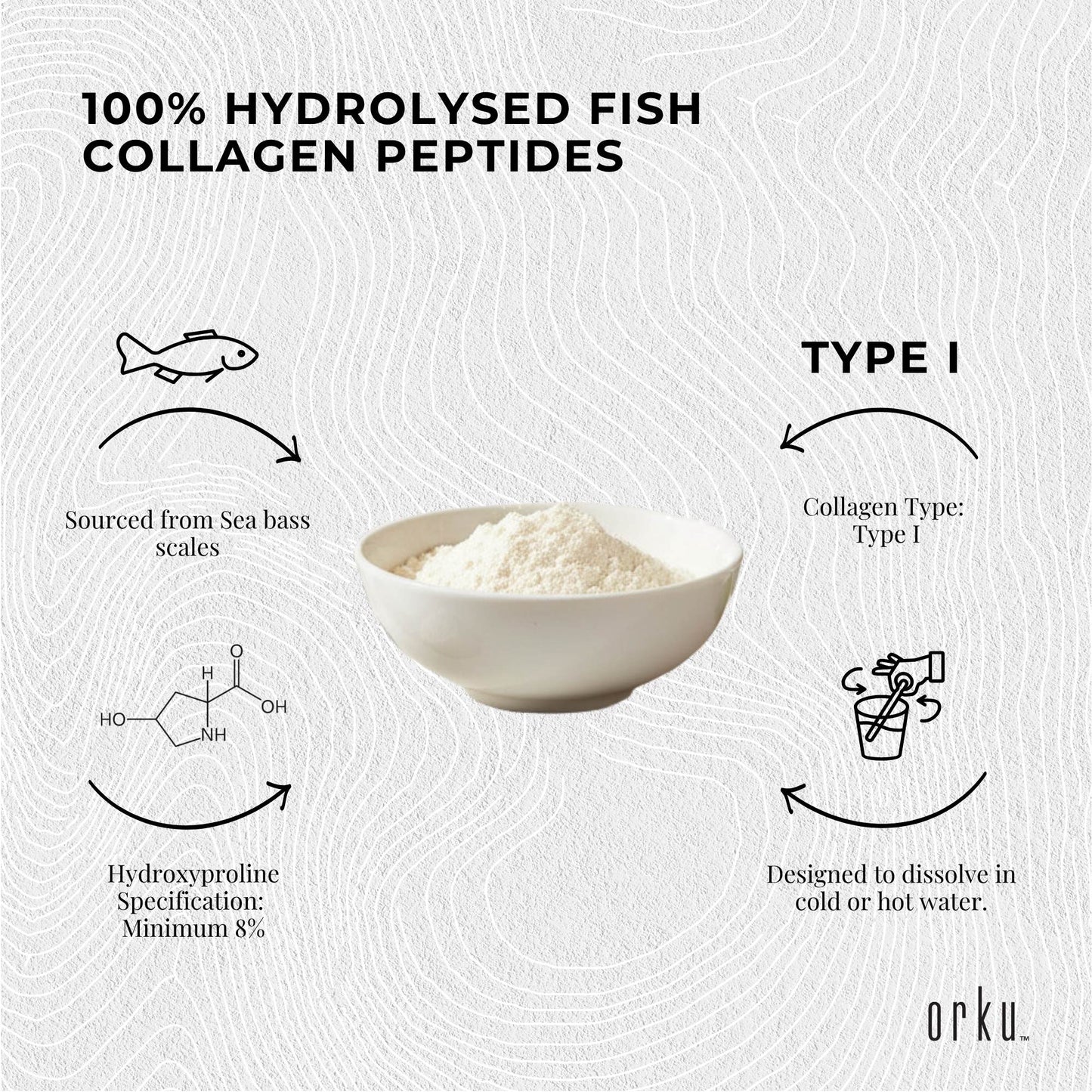 Orku 400g Marine Collagen Peptide Powder - Pure Type I Hydrolysed Protein