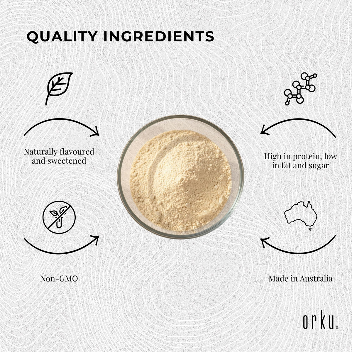 Orku 10Kg Whey Protein Isolate WPI Vanilla Powder