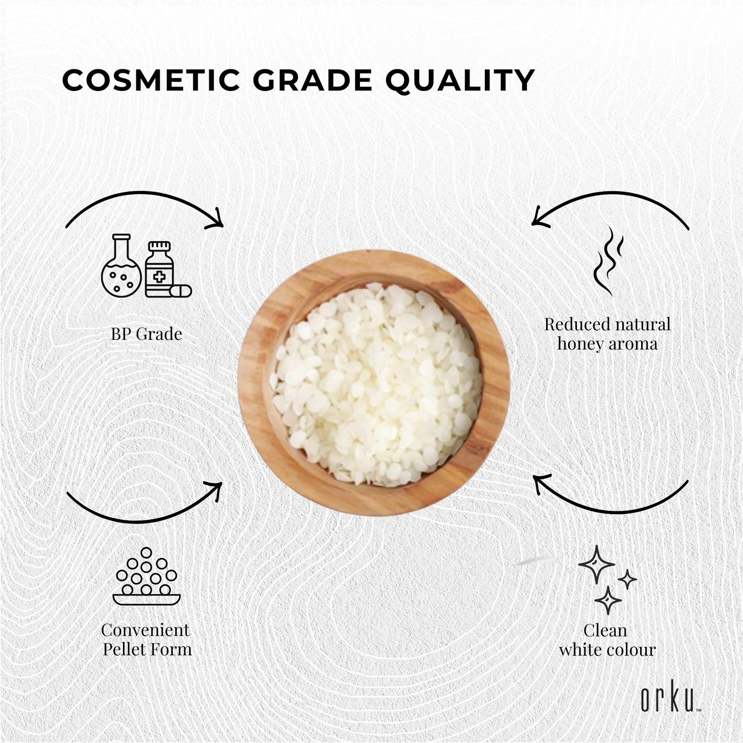Orku 10Kg Pure Beeswax Pellets White BP Grade Refined Bead - Candle Cosmetic Bulk