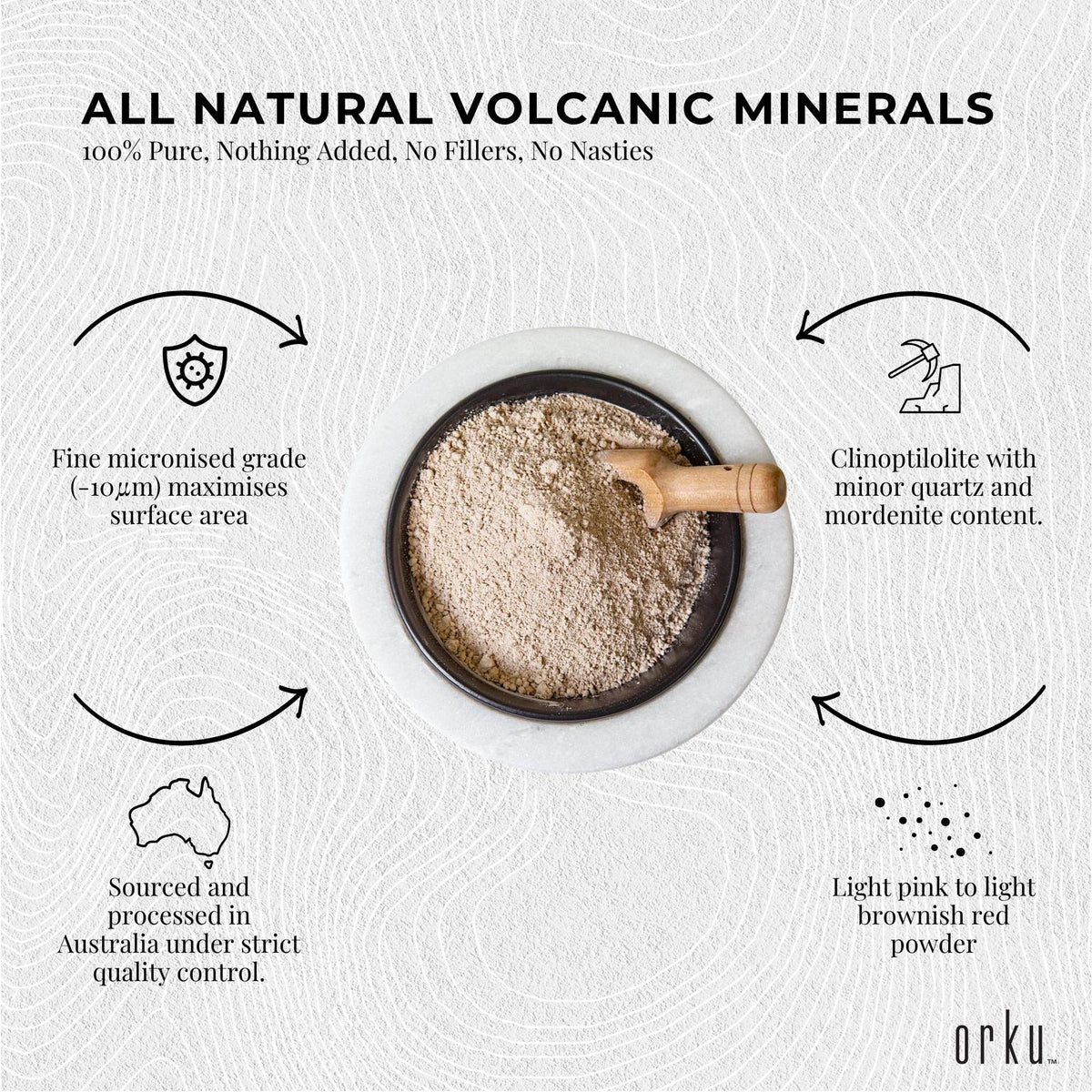 Orku 20Kg Ultrafine Micronised Zeolite Powder - Natural Clinoptilolite Mineral