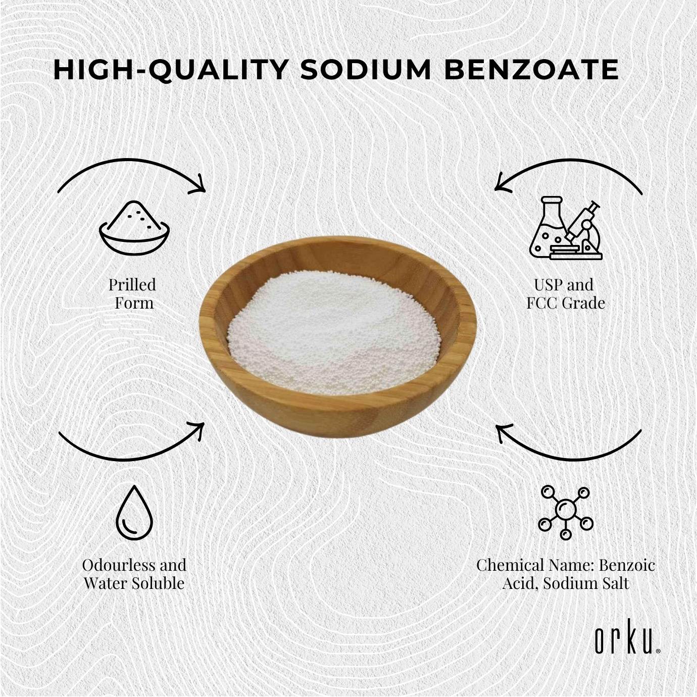 Orku 2Kg Sodium Benzoate USP/FCC Grade Prills – E211 Preservative CAS 532-32-1