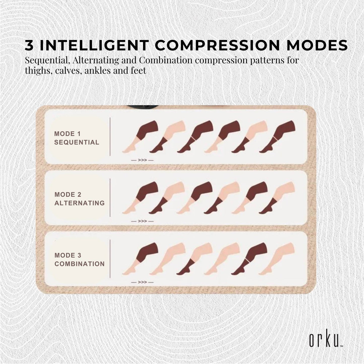 Orku Air Compression Leg Knee Foot Massager with Heat - Relaxation and Recovery