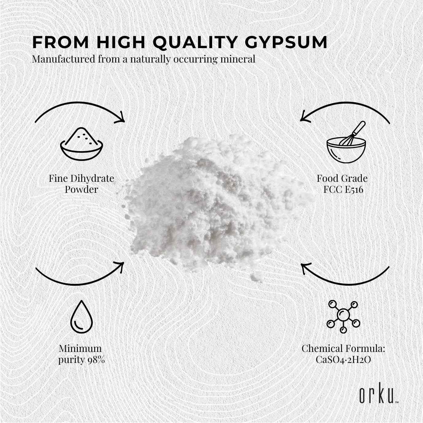 Orku Fine Calcium Sulphate Gypsum Powder Bulk - Dihydrate Food Grade FCC E516