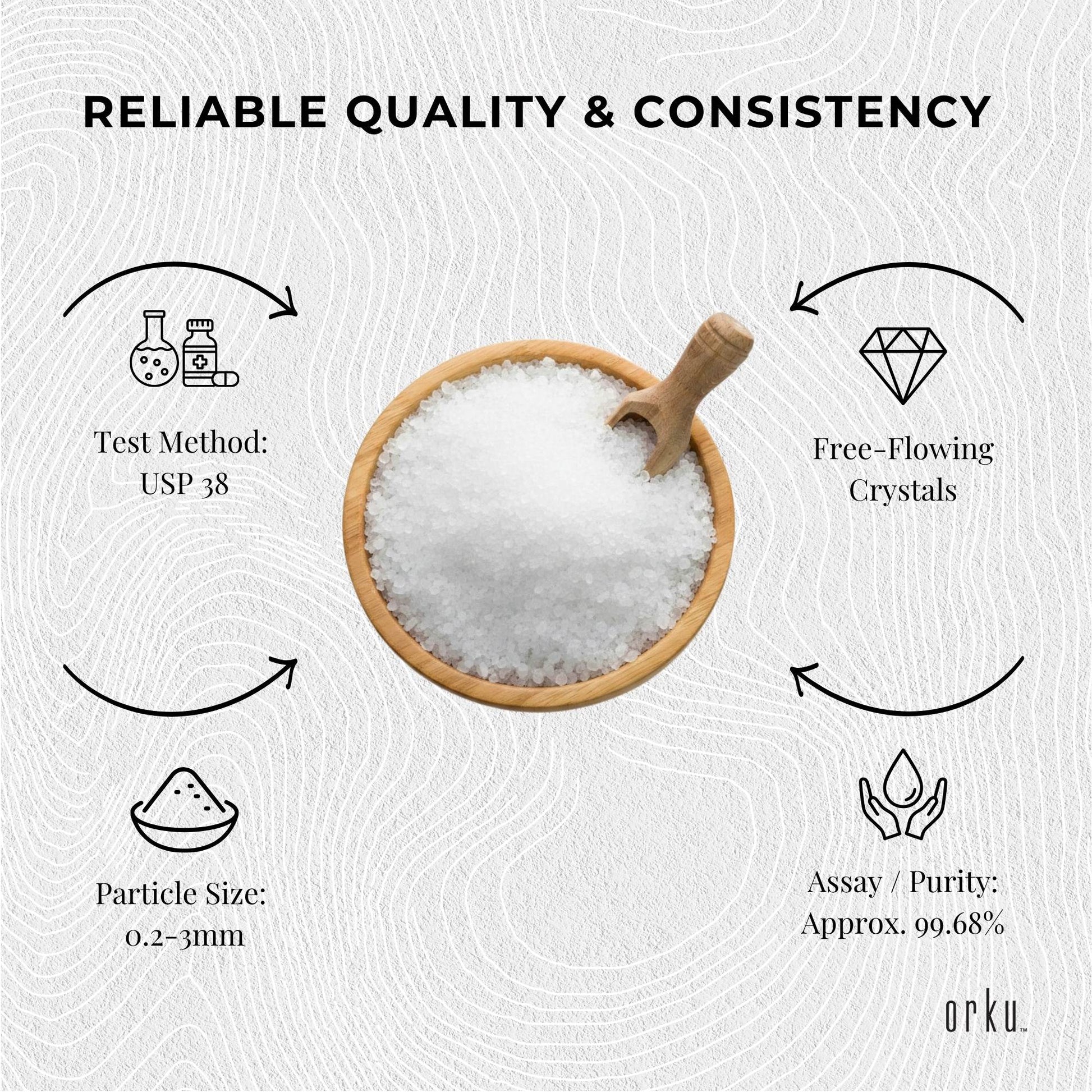 Orku USP Epsom Salt Crystals Magnesium Sulphate - Bath Soak Salts
