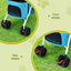 PET-SP-2T-BL-400-05.jpg