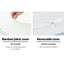 Giselle Cervical Pillow Memory Foam Contour Pillow Neck Support Cool Gel