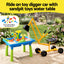 PLAY-DIGGER-WIND-03.jpg