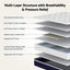 RoomSense Queen 30cm Latex Mattress Medium Firm Bundle, Pine Bed Frame
