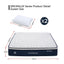 RoomSense Queen 30cm Medium Firm Latex Mattress, 2 Gel Cooling Pillows