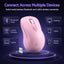 SOLAKAKA Silent Wireless Mouse Bluetooth 2.4GHz 4200 DPI 7 Buttons