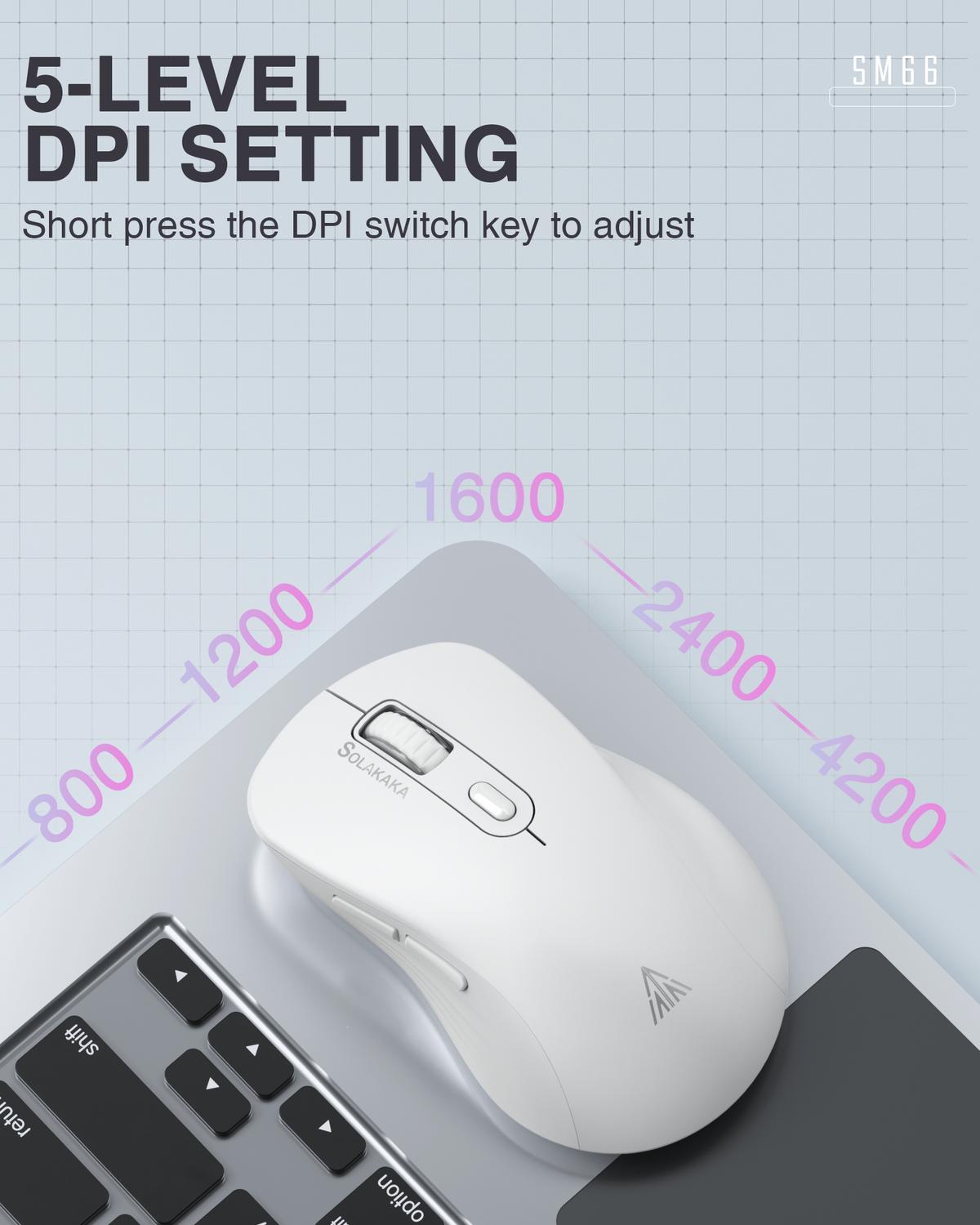 SOLAKAKA Silent Wireless Mouse Bluetooth 2.4GHz 4200 DPI 7 Buttons