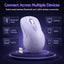 SOLAKAKA Silent Wireless Mouse Bluetooth 2.4GHz 4200 DPI 7 Buttons