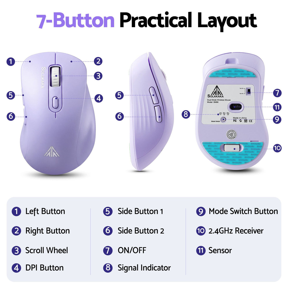SOLAKAKA Silent Wireless Mouse Bluetooth 2.4GHz 4200 DPI 7 Buttons