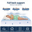 Giselle Bedding Pillowtop Mattress Topper 5cm Reversible Cooling & Soft Coral Fleece Pad for Back Pain Relief, Washable Skin-friendly Bed Protector with 45cm Deep Pocket Double