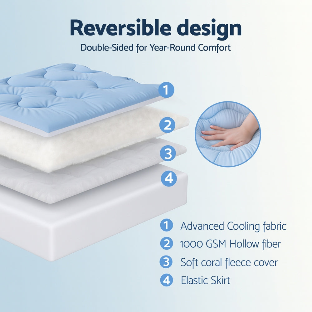 Giselle Bedding Pillowtop Mattress Topper 5cm Reversible Cooling & Soft Coral Fleece Pad for Back Pain Relief, Washable Skin-friendly Bed Protector with 45cm Deep Pocket Single
