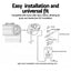 UL-tech Garage Roller Door Opener 250N Motor Auto Safety Reverse 220V
