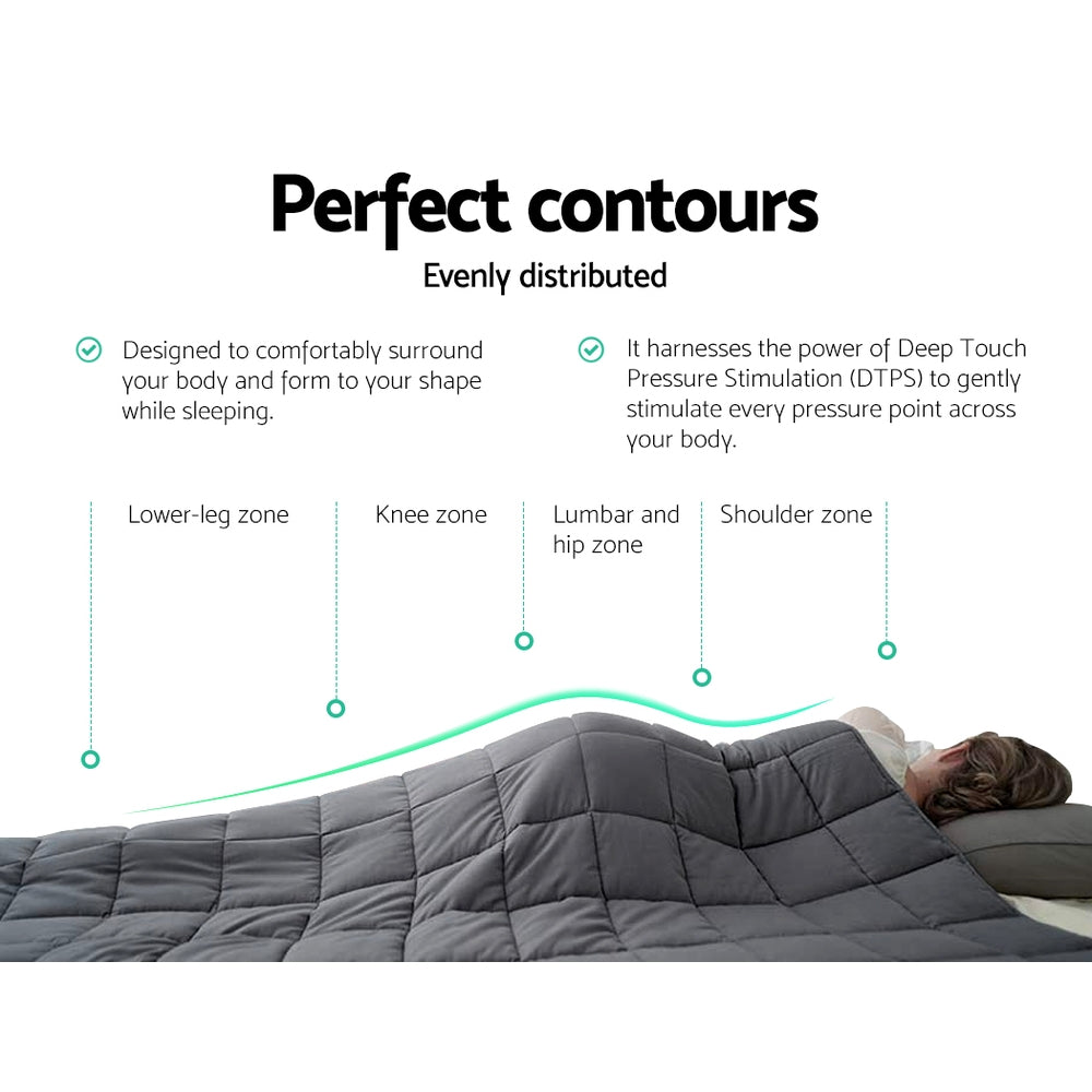 WBLANKET-CT-11KG-03.jpg