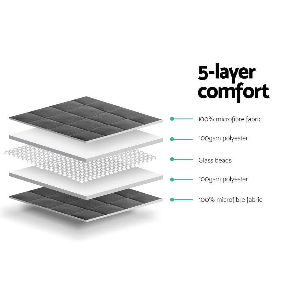 WBLANKET-CT-7KG-04.jpg