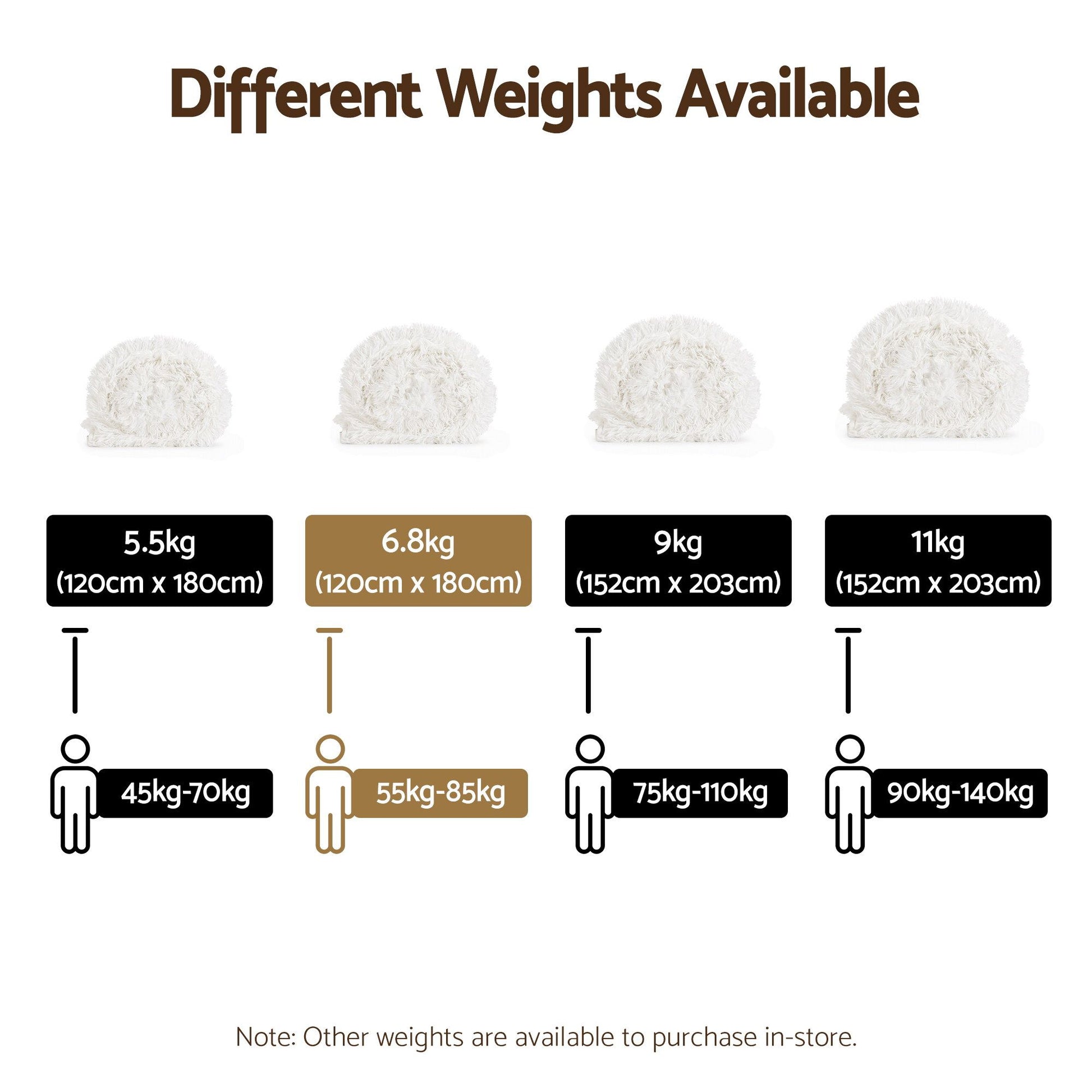 WBLANKET-LF-180-68KG-CW-01.jpg