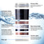 Devanti Water Cooler Dispenser Stand 22L Bottle Black