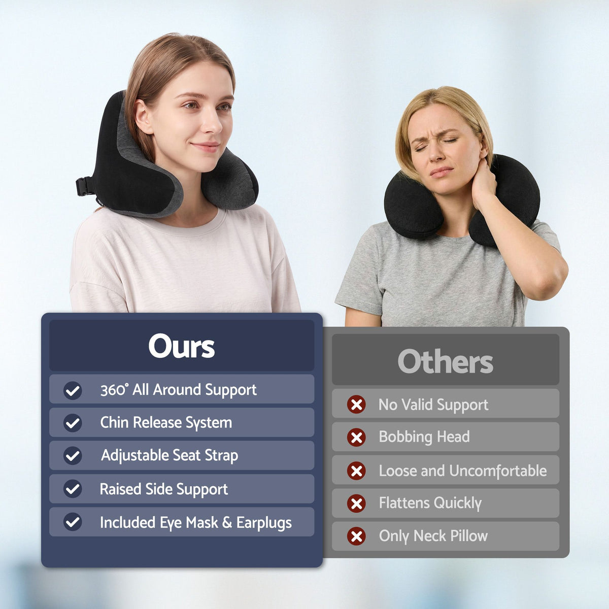 Wanderlite Travel Neck Pillow Portable for Airplane Memory Foam with Eyemask Earplugs Black