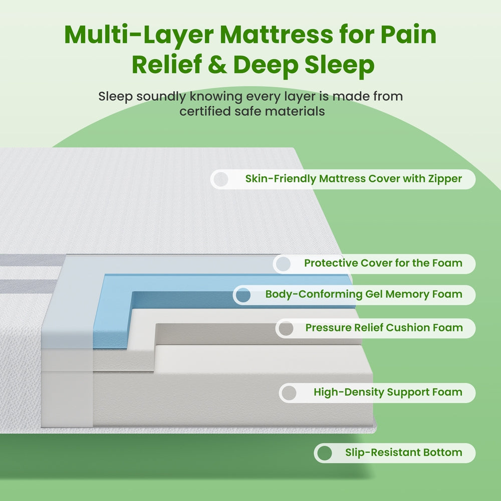 25cm Queen Reversible Gel Memory Foam Mattress BedStory Medium & Firm