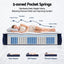 RoomSense Double 34cm Gel Cooling Tencel Mattress Bundle with 2 Pillows