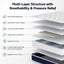 RoomSense Queen 30cm Latex Hybrid Mattress Bundle with Metal Bed Frame