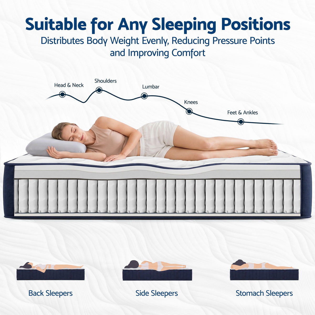 RoomSense Queen 26cm Firm Pocket Spring Mattress Bundle with 2 Pillows