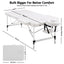 Zenses Massage Table 75cm Portable 2 Fold Aluminium Beauty Bed White
